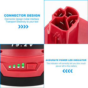 Powilling packaging illustrates a ready-to-use kit for Craftsman systems