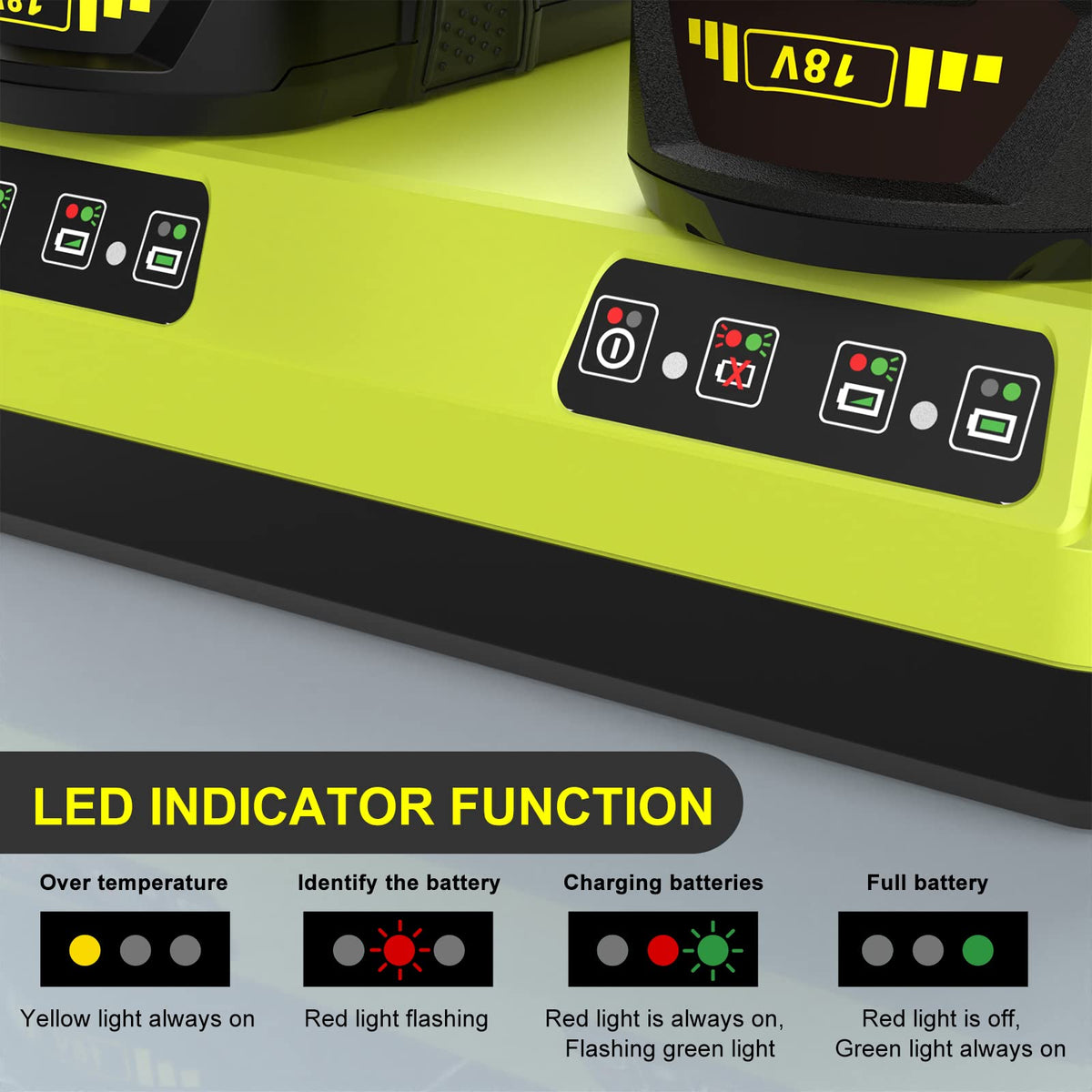 Powilling Ryobi 18V dual-charger with side-by-side batteries demonstrates compact versatility.