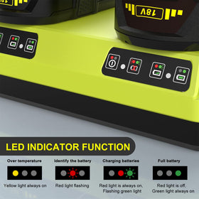 Powilling Ryobi 18V dual-charger with side-by-side batteries demonstrates compact versatility.