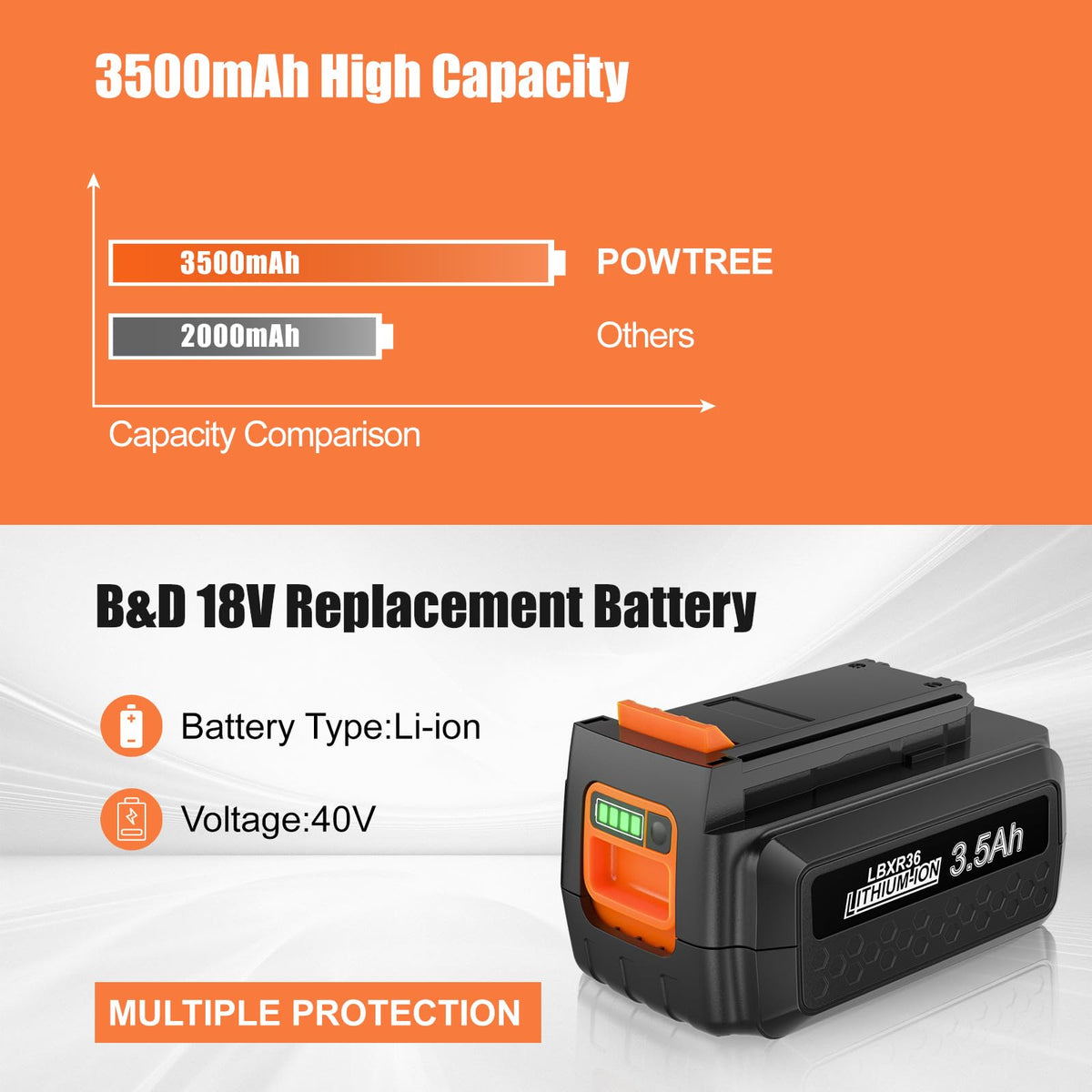 Side view of POWTREE 40V battery for a compact, balanced setup.