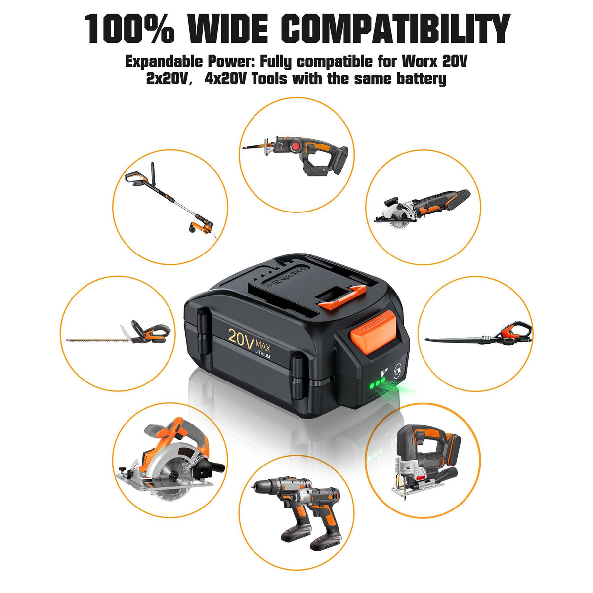 Powtree CE RoHS FCC-certified 8000mAh 20V battery with essential protections.