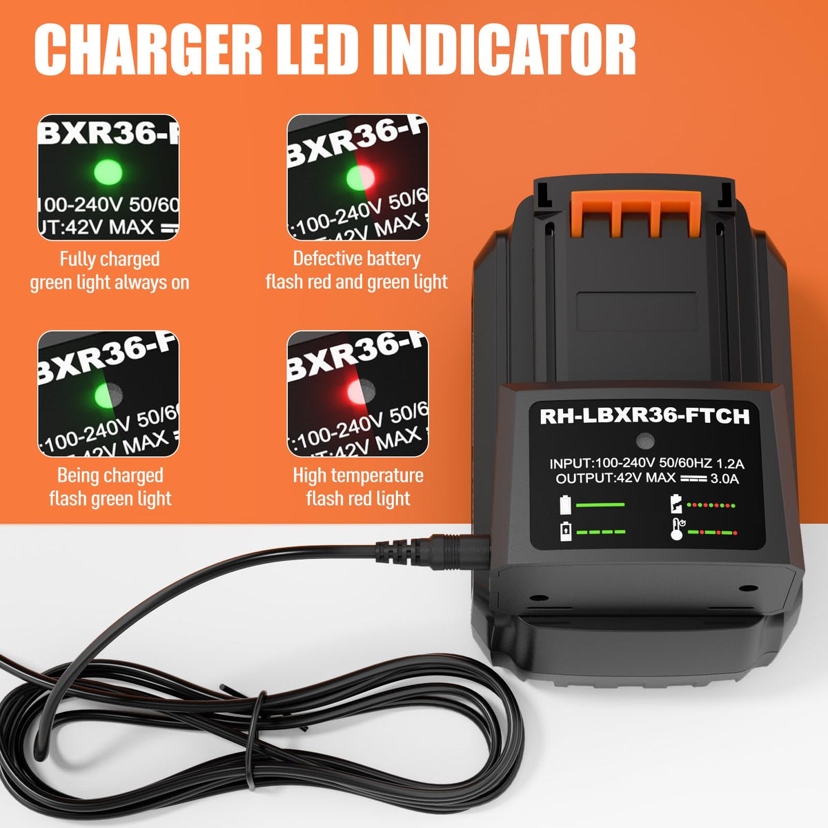 POWTREE 40V battery charger with universal input for quick tops-ups.