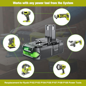 POWTREE easy swap into Ryobi tools with minimal downtime