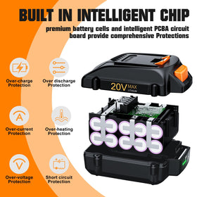 Powtree 8000mAh 20V battery demonstrates fast-charge capability for Worx devices.