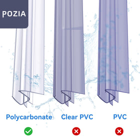 POZIA patented dual water-guide directs splashes back into the shower.