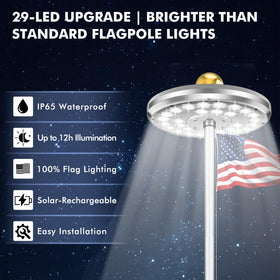 PPQ 29 LED flag pole light delivers bright, steady illumination for flags after dark