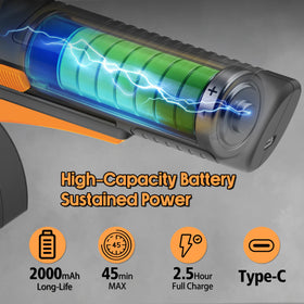 Pratuor USB-C fast charging battery extends runtime for long sessions.