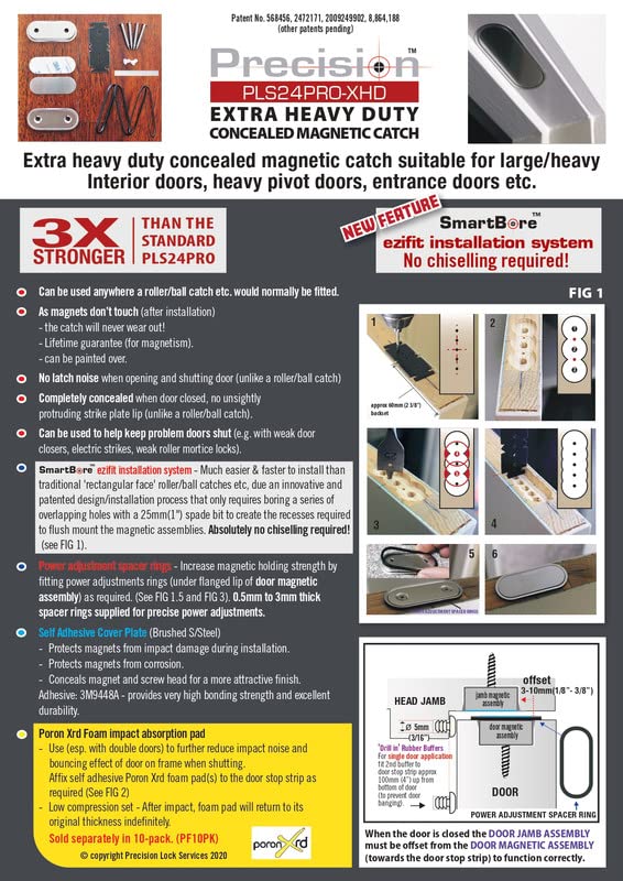 PLS24PROXHD concealed magnetic catch close-up showing slim profile