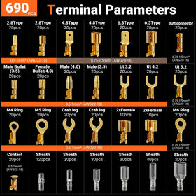 Preciva 420 spade connectors for quick, reliable connections in harnesses and panels.