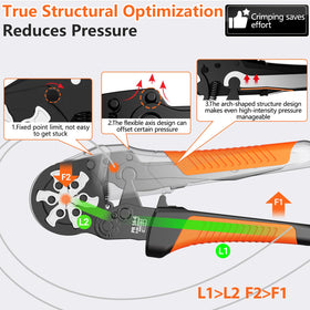 Preciva bow-shaped handle crimping tool offers comfortable, fatigue-free operation