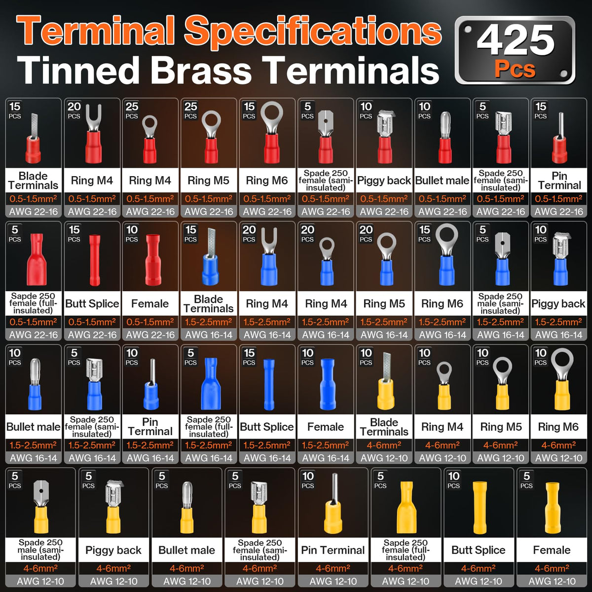 Preciva double-layer storage box keeps tools and connectors organized.