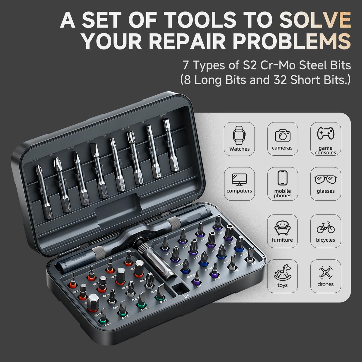 Prekull color-coded bits help fast identification during projects.