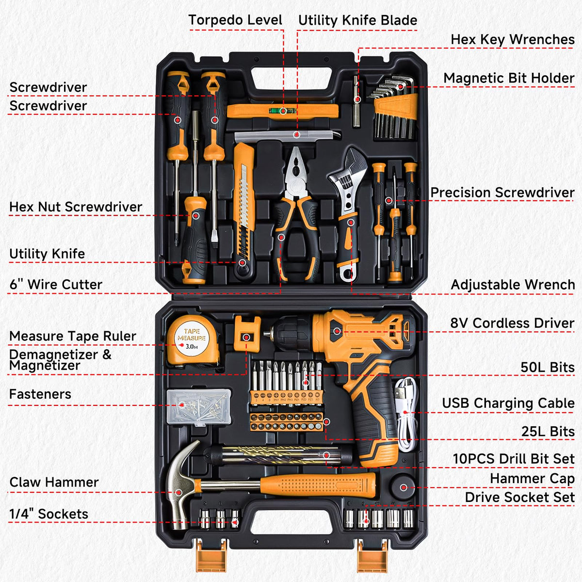 prekull tool set shown in DIY use for home projects