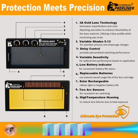 Preruner long-term value through durable construction and efficiency.