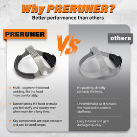 Preruner headgear package includes full installation accessories for easy upgrade.