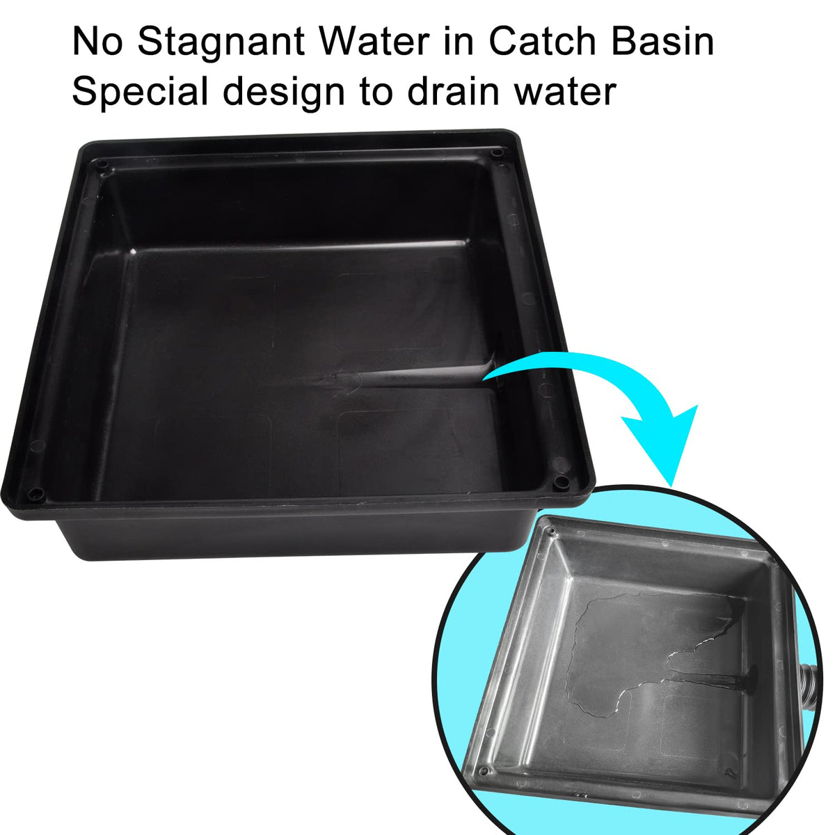 Prestantious patio and lawn drainage kit helps manage runoff