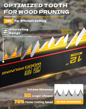 PRETEC 5TPI tooth design enables smooth cuts with less effort.