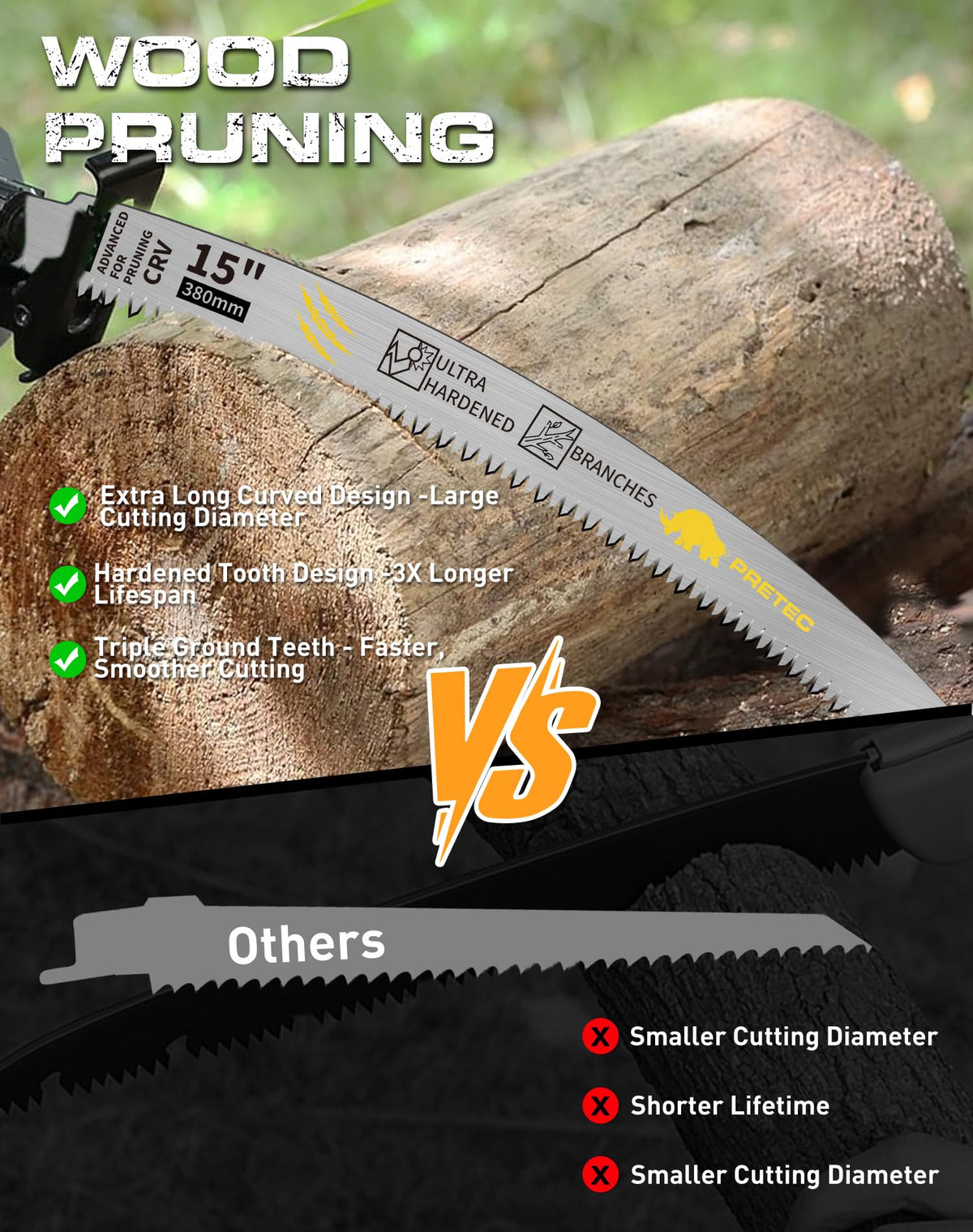 PRETEC triple-ground offset teeth minimize clogging and extend blade life.