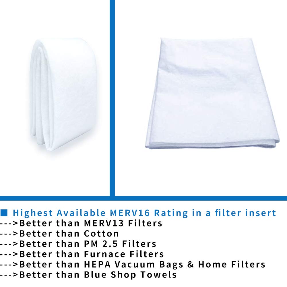 PRETTYWIT MERV13 filter material fiberglass-free for safer handling