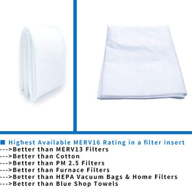 PRETTYWIT MERV13 filter material fiberglass-free for safer handling