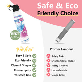 Previvo easy activation showing shake and spray for quick celebrations