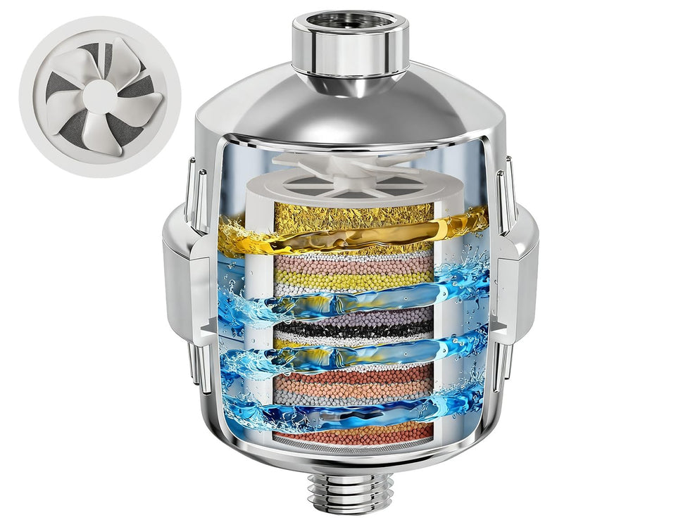 PRFCTTY 25-stage filter front view showing chrome shower head