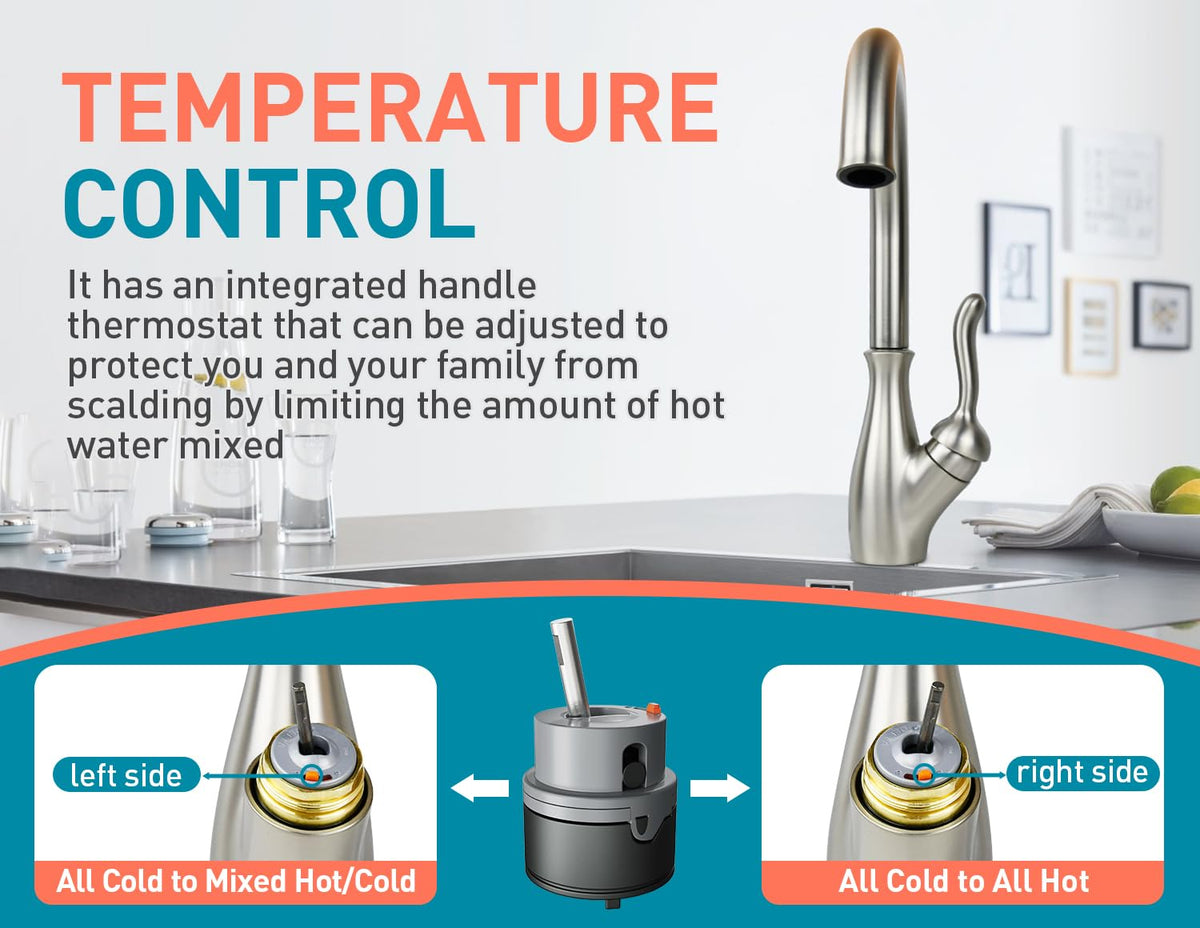PRFCTTY RP50587 easy-installation design streamlining faucet repairs.