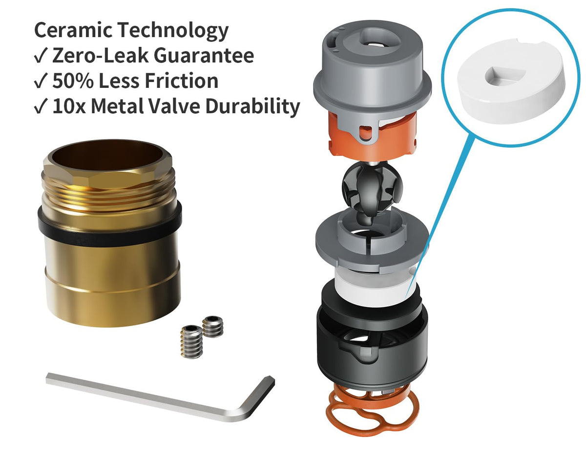 PRFCTTY RP50587 temperature limiter on orange tag enabling safe temperature adjustment.