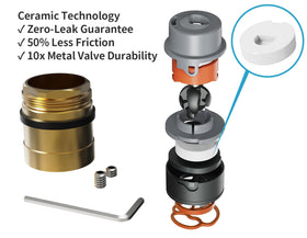 PRFCTTY RP50587 temperature limiter on orange tag enabling safe temperature adjustment.