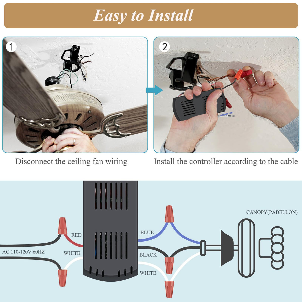 Prichor easy-install remote kit simplifies upgrading fans in minutes.