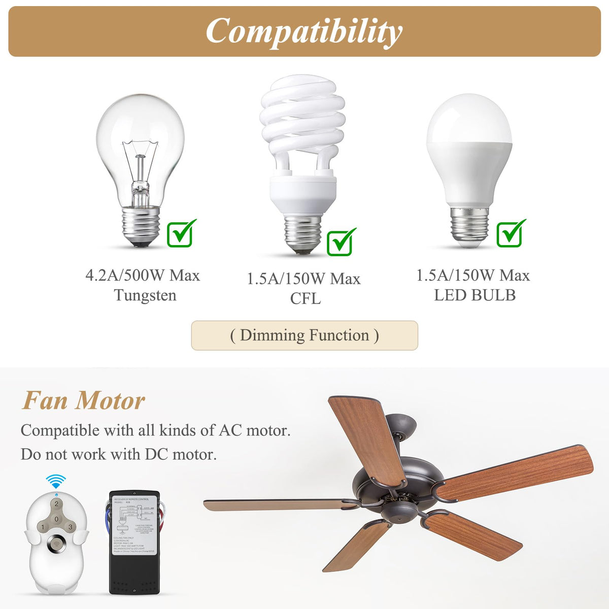 Prichor LEARN key ensures seamless transmitter-receiver pairing.