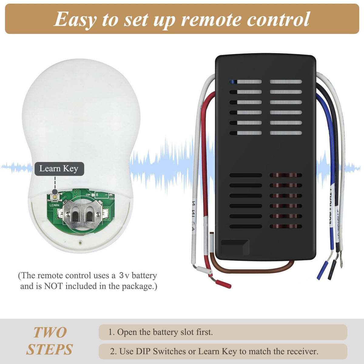 Prichor light dimmer button enables adjustable room lighting for fans.