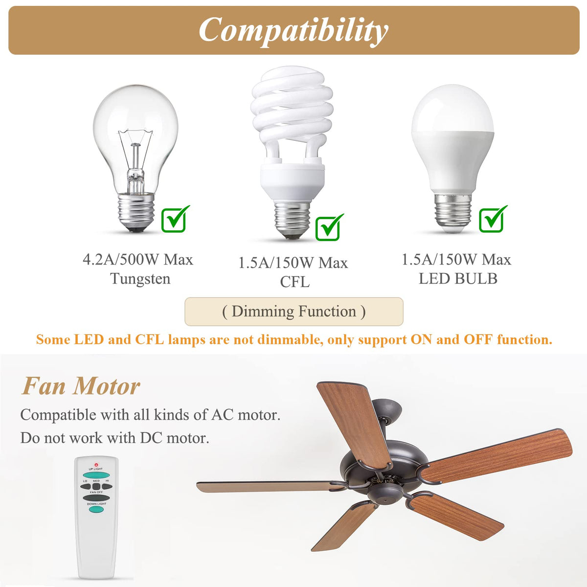 Prichor UC7078T remote in use on a ceiling fan