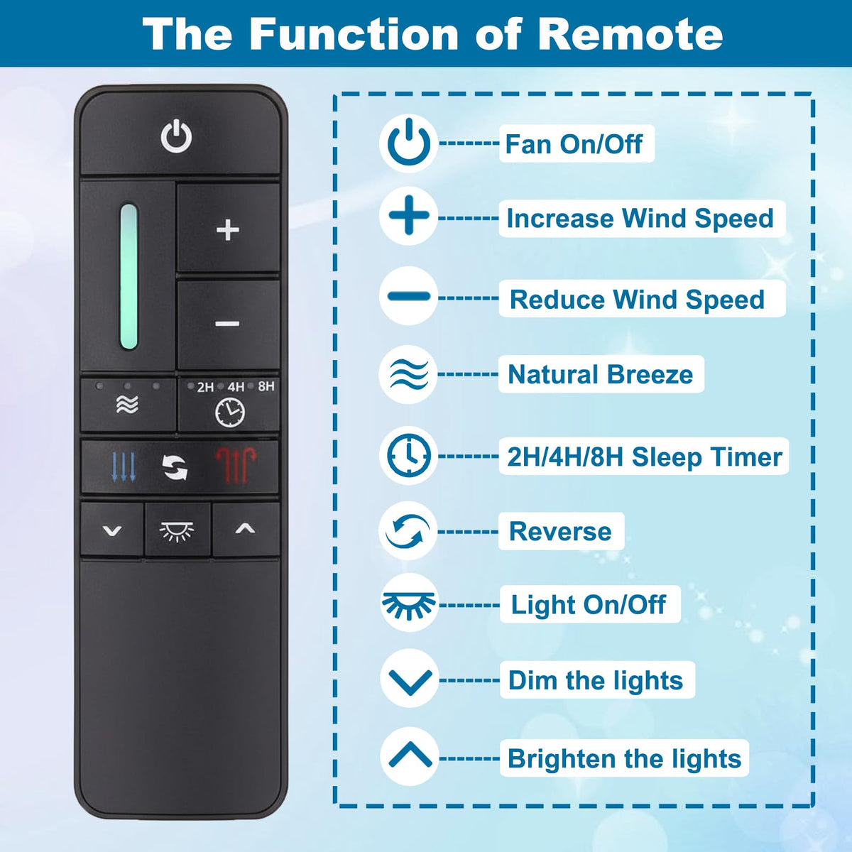 Prichor UC7225T remote supports nine fan speeds for precise comfort control.