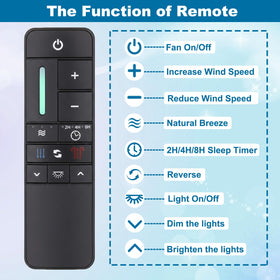 Prichor UC7225T remote supports nine fan speeds for precise comfort control.