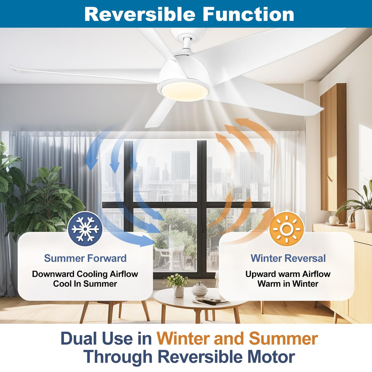 Prichor UC7225T remote features a learning button and indicator light for pairing.