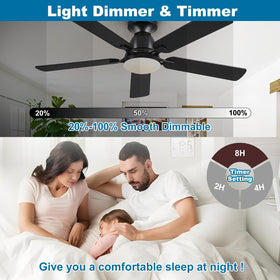 Prichor UC7225T remote requires an internal receiver inside the ceiling fan.