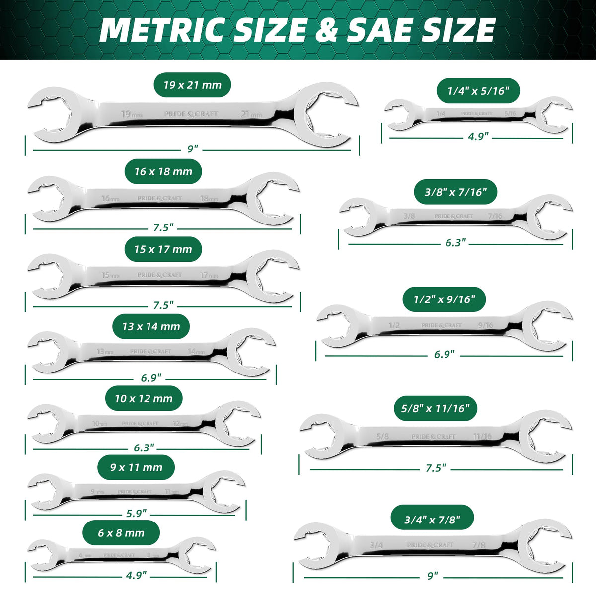 Organized PRIDE&amp;CRAFT wrench pouch keeps tools accessible on the go.
