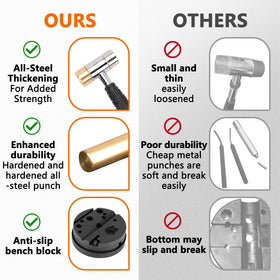 Pridefend four hammer heads offer versatile striking options