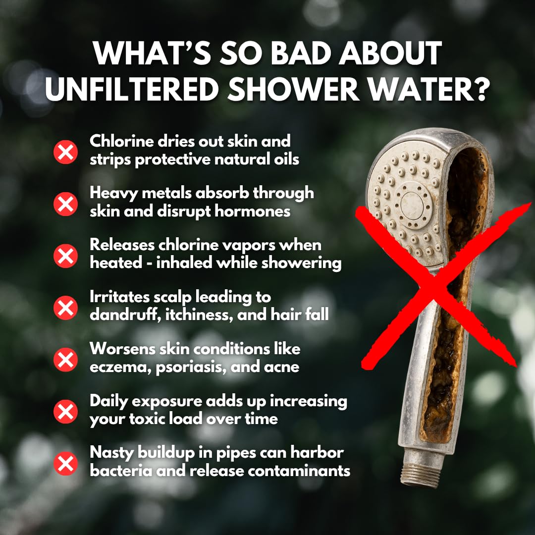PRIMALS Filtered Shower Head removes heavy metals for clearer skin and hair
