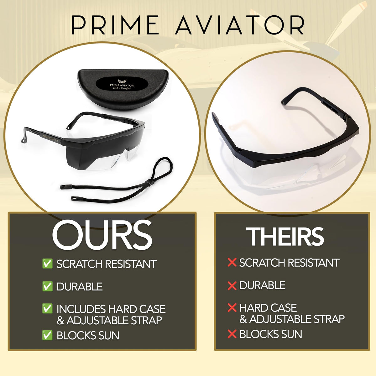 Prime Aviator FOGGLES IFR blacked-out lenses reduce cockpit distractions