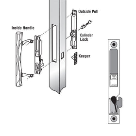 All mounting hardware included for quick, tool-friendly installation