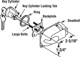 Prime-Line lock body with mounting hardware for easy center-mount installation