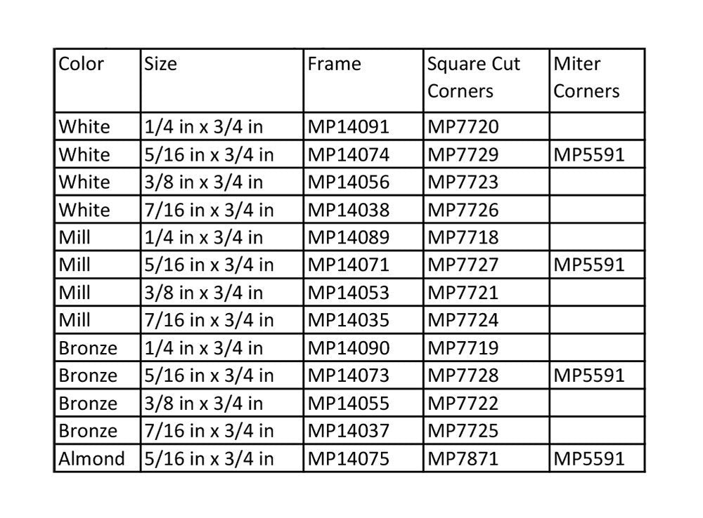 Prime-Line MP7729 corner side view highlights square-cut installation