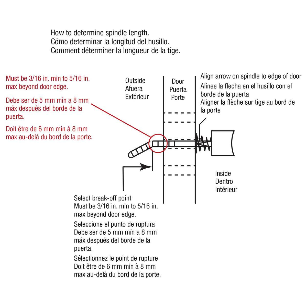 Prim-Line K 5006 installation fasteners and instructions for easy upgrade
