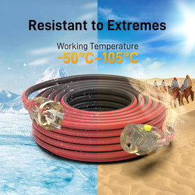 PRIMOWIRE all-weather SJEOW jacket resists water and oil