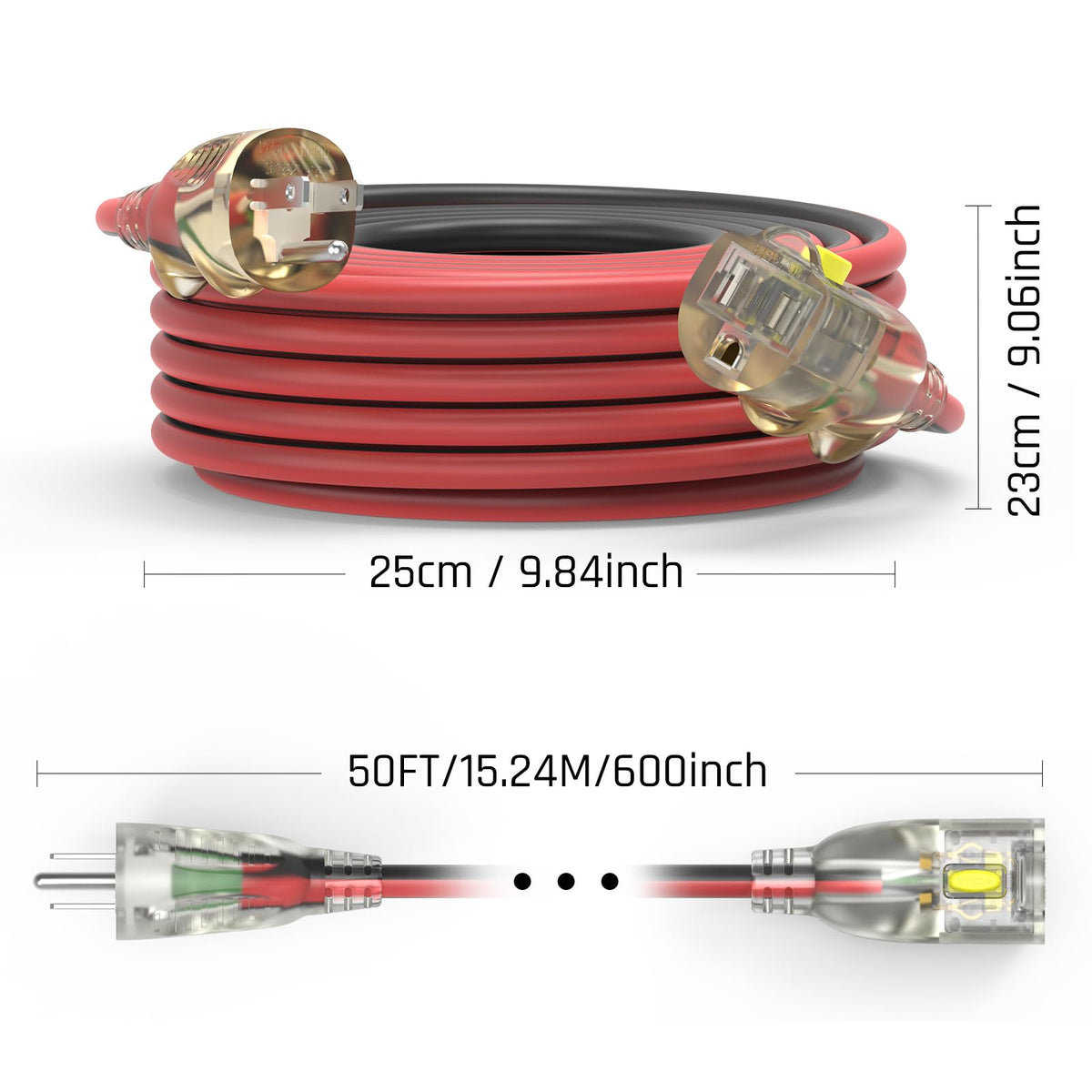 PRIMOWIRE ETL certified for safe indoor and outdoor use