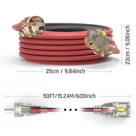 PRIMOWIRE ETL certified for safe indoor and outdoor use