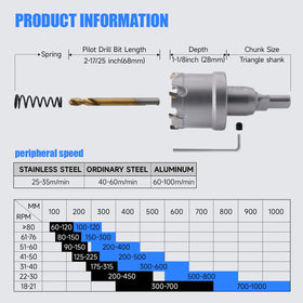 Pro Edge carbide hole saws provide durable, rust-resistant performance for metalwork.
