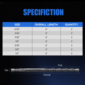 Pro Edge Technology 14-piece set showing range from 5/32 to 1/2 inch.